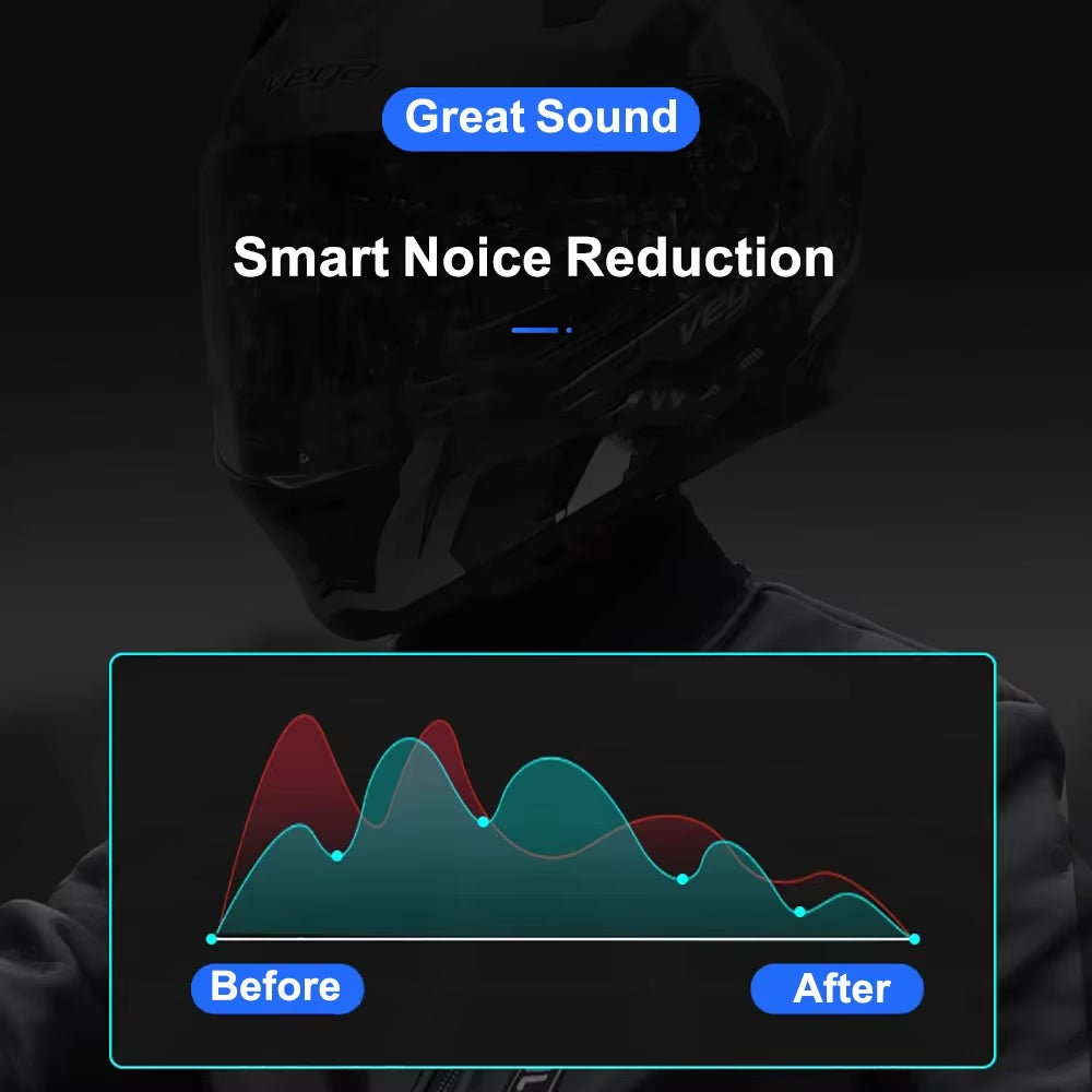 Motorcycle Bluetooth Helmet Earphones Bluetooth 5.0 Earphones Hands-Free Stereo Earbuds Wireless Earphones Bicycle Earphones